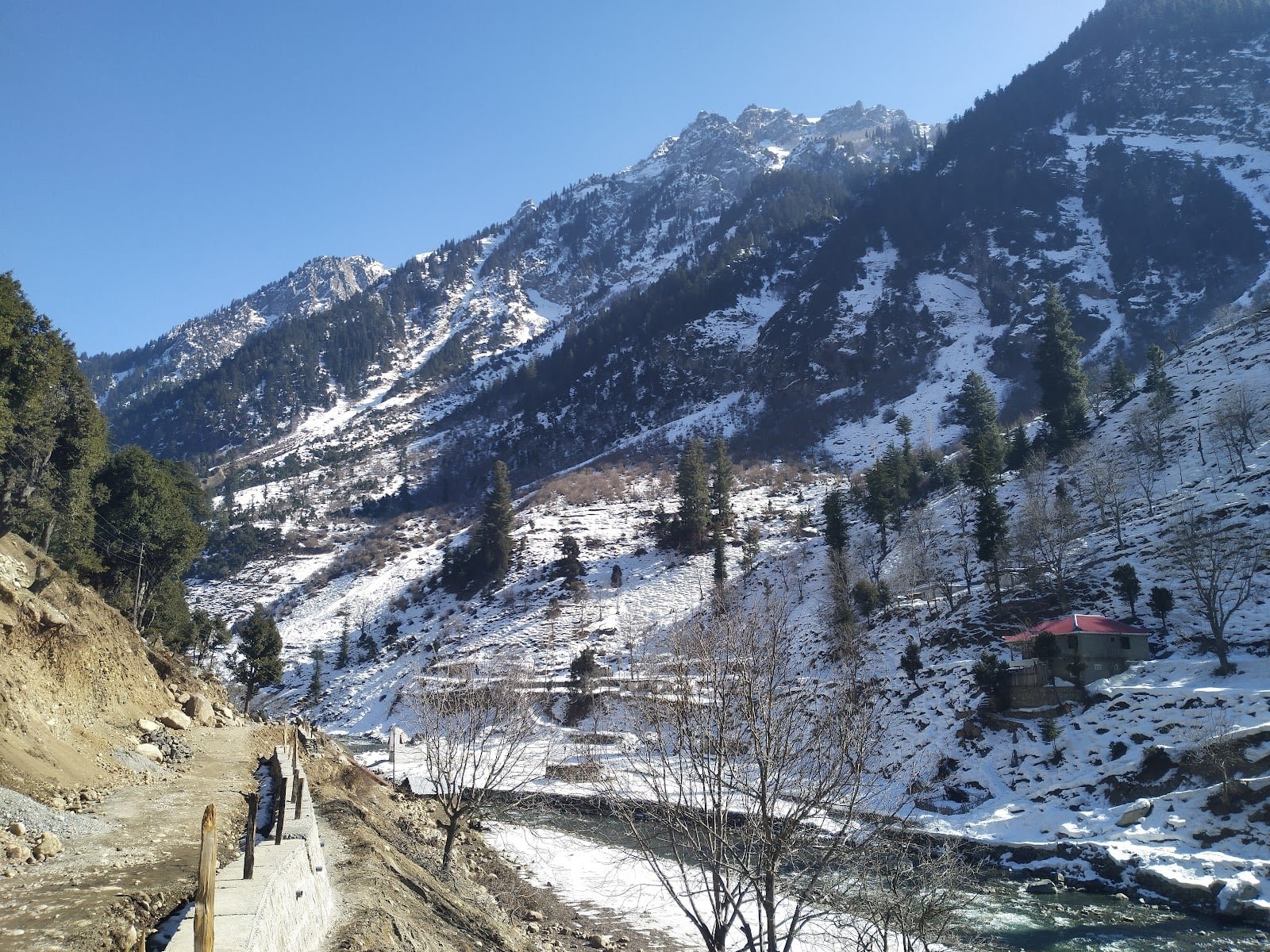 Swat Valley Content Creator Guide: Reels, Shorts and Story Angles That Work