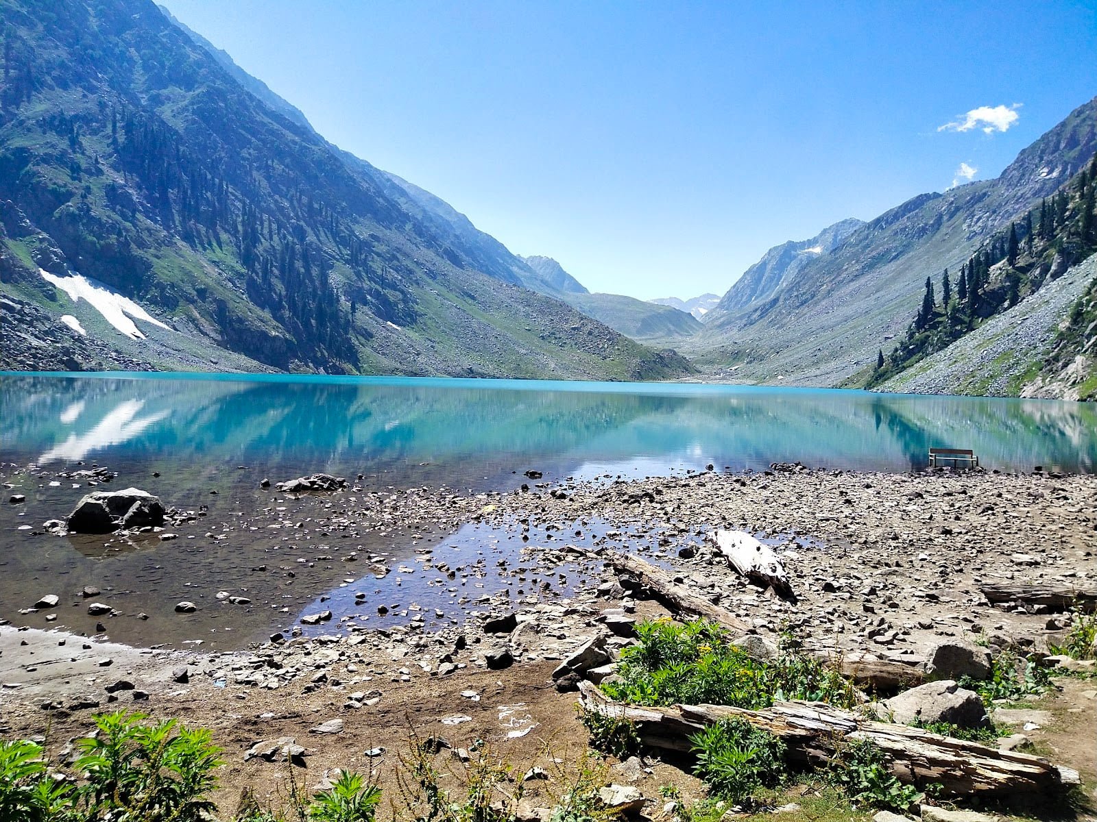Famous Lakes in Swat